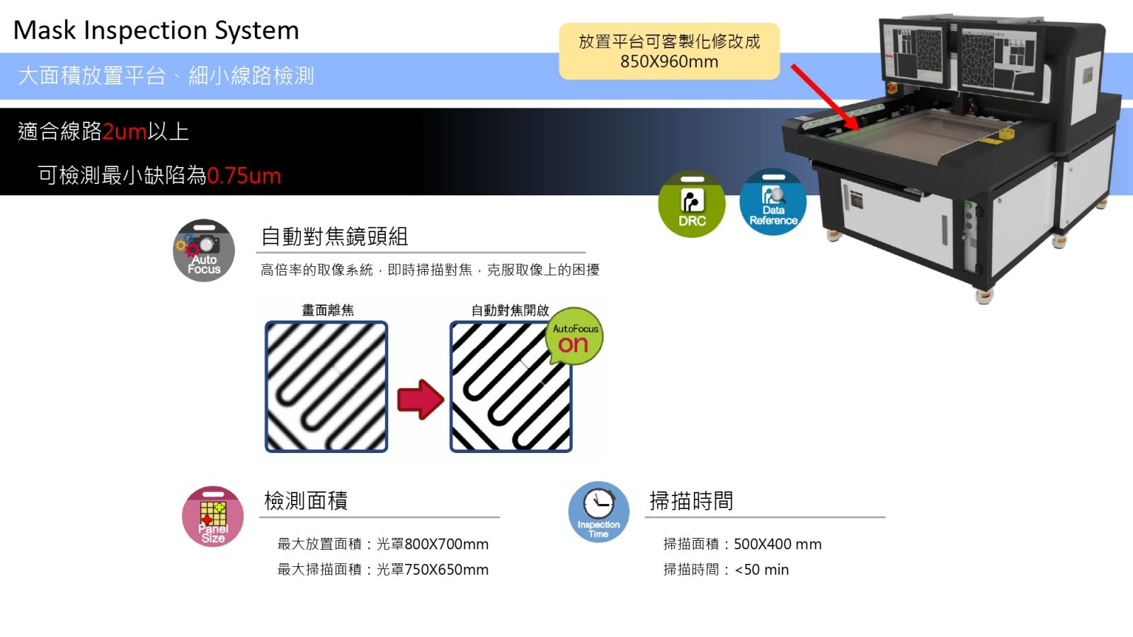 test