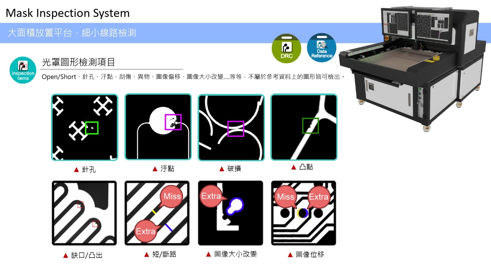 test