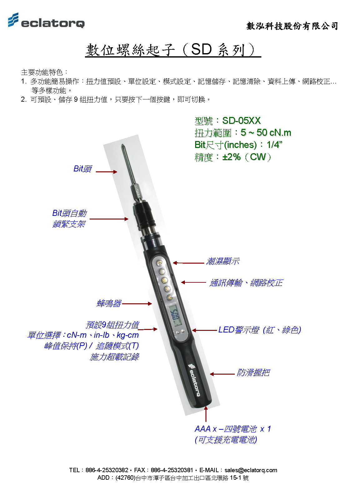 test