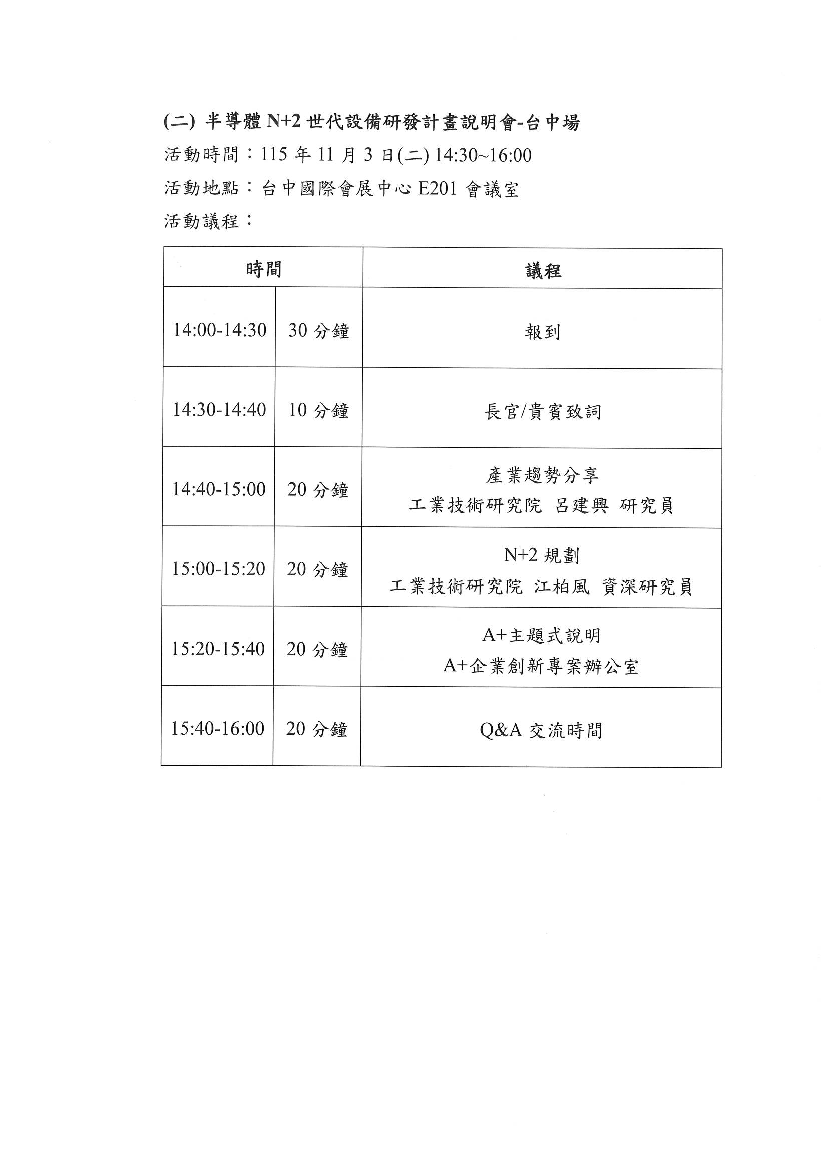 test